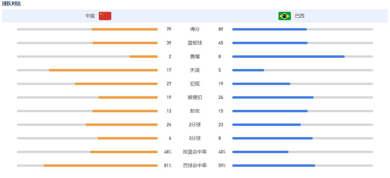 到底是什么让蜘蛛侠们产生了分歧？迈尔斯能否最终赢得他们的信任，一起并肩作战？制片人兼编剧克里斯托弗·米勒和菲尔·罗德与格温配音者海莉·斯坦菲尔德在预告上线后的采访中也提到了此次冒险中迈尔斯的英雄之路